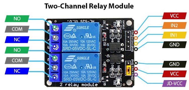 Relay Module Pinout